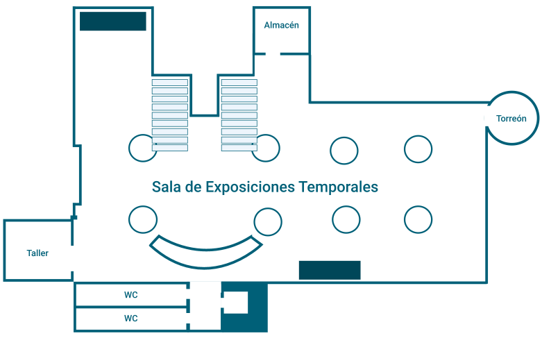 exposicionesTemporales